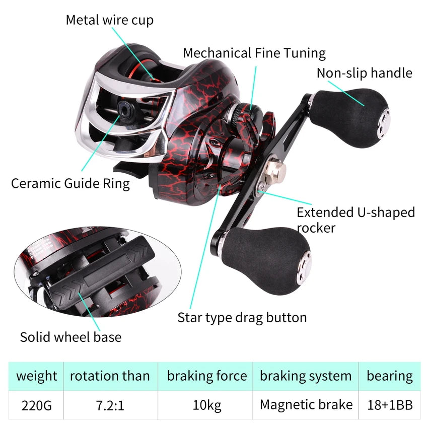 Fishing Baitcasting Reel All Metal Spool 18+1BB 10kg/22LB Max Drag Speed Ratio 7.2:1 Magnetic Metal Casting Pesca Fishing Reels