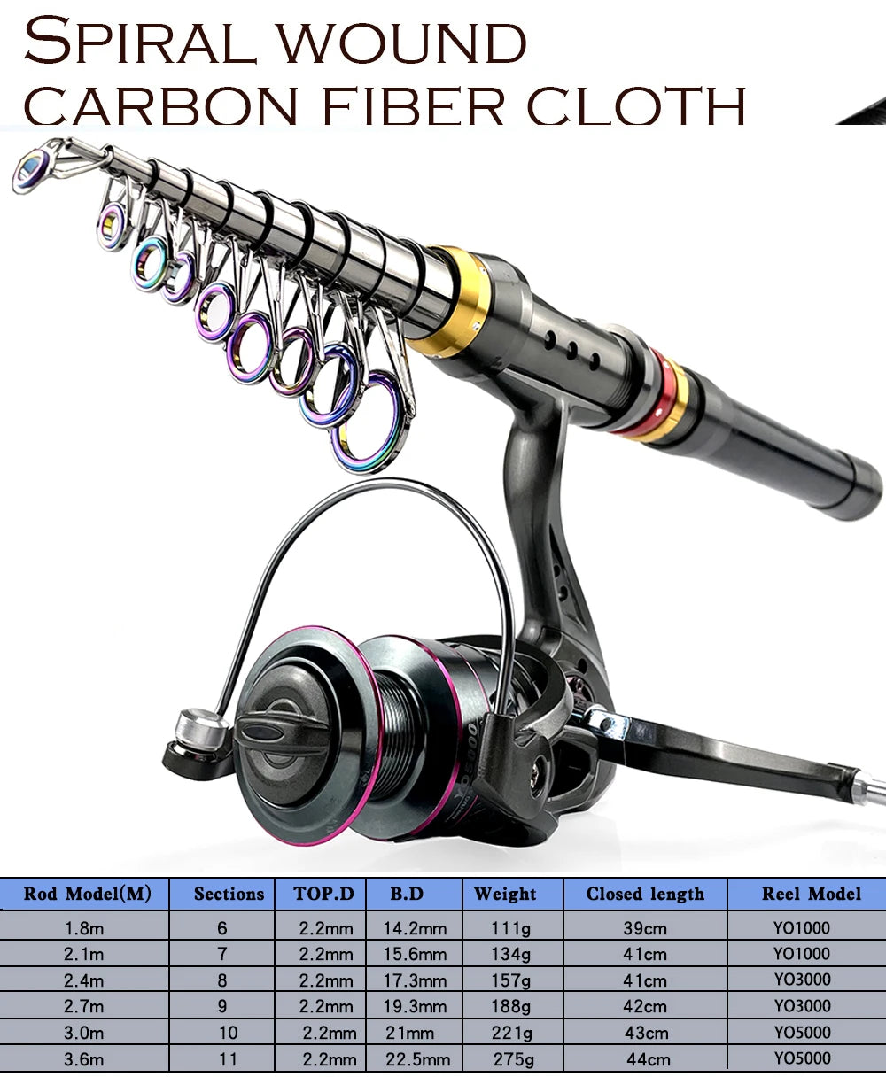 1.8-3.6m Carbon Fiber Spinning Fishing Rod 5.2:1 Fishing Reel Combo Telescopic Fishing Pole Spinning Reel Kit Pesca