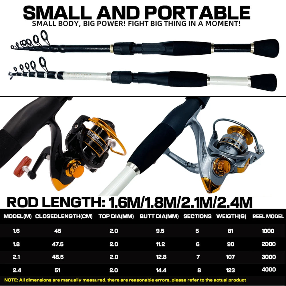 Ghotda 1.6-2.4M Telescopic Lure Rod With  Spining Reel combination High Speed Reel DC1000/2000/3000/4000Series