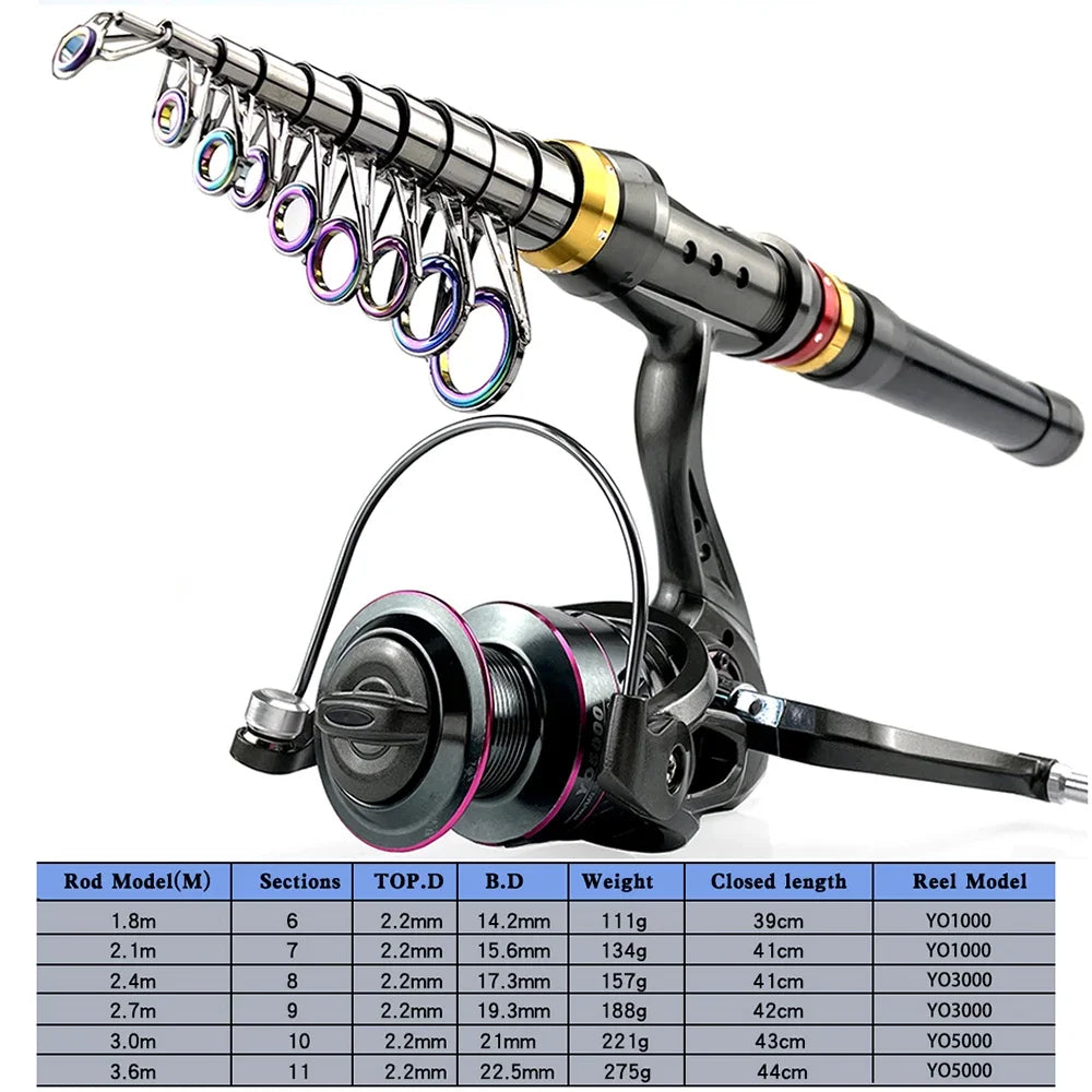 Telescopic Fishing Rod Combo Set 1.8m 2.1m 2.4m 2.7m 3.0m Super Hard Spinning Rod Reel Metal Spool Kits De Pesca Completo