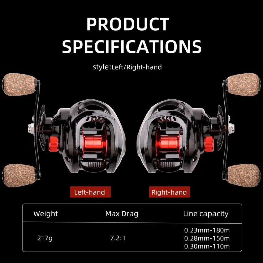 Fishing Baitcasting Reel All Metal Spool 18+1BB 10kg/22LB Max Drag Speed Ratio 7.2:1 Magnetic Metal Casting Pesca Fishing Reels