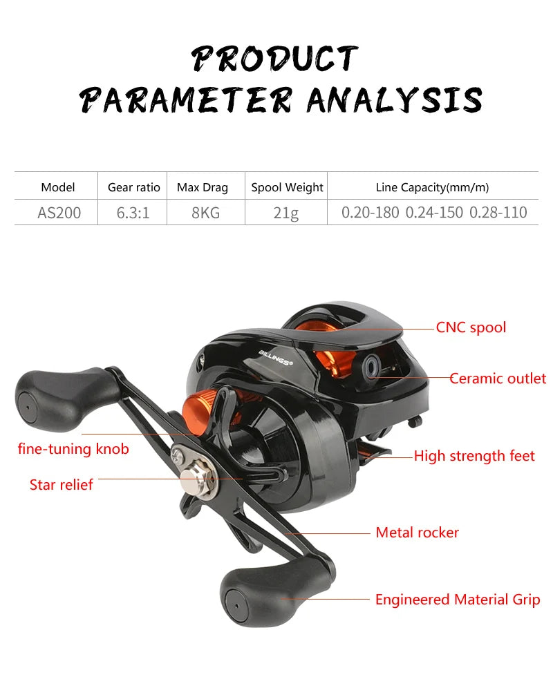 GLS Lightweight Spool 6.3:1 Gear Ratio Metal Fishing Wheel Baitcasting Reel 8kg Max Drag Saltwater High Speed Fishing Reel