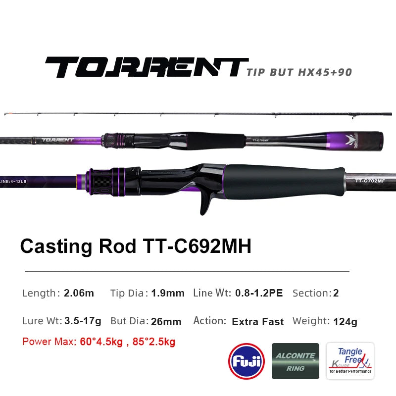 PURELURE TORRENT All Fuji General Lure Rod High Carbon Long Casting Spinning Casting Fishing Rod Fuji Alconite Ring  Reel Seat