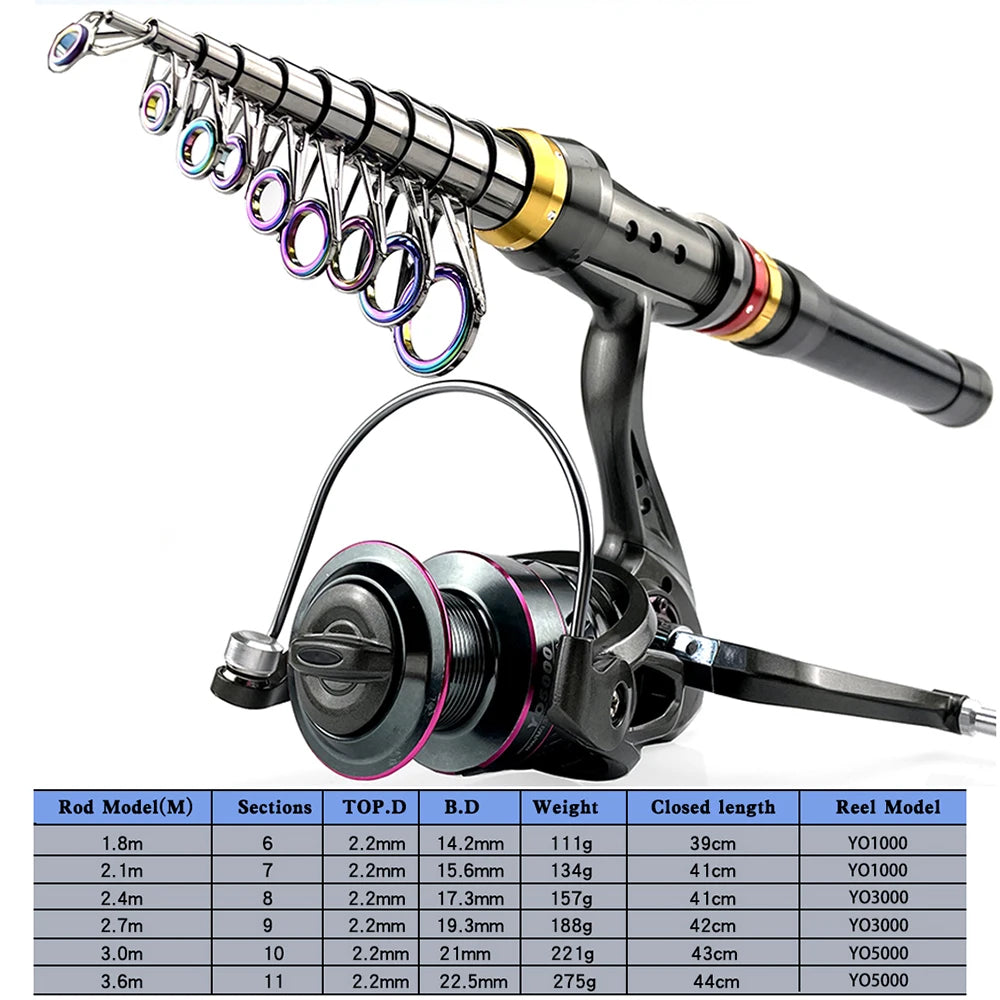 1.8-3.6m Carbon Fiber Spinning Fishing Rod 13BB Reel Combo Telescopic Fishing Pole Spinning Reel Kit Max Resistance 3-8kg Pesca