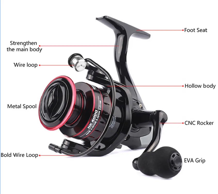 New Max Drag 30KG Right/left Inter-Changeable Handle Spool Fishing Reel Gear 5.2:1 Ratio High Speed Spinning Reel Casting Reel