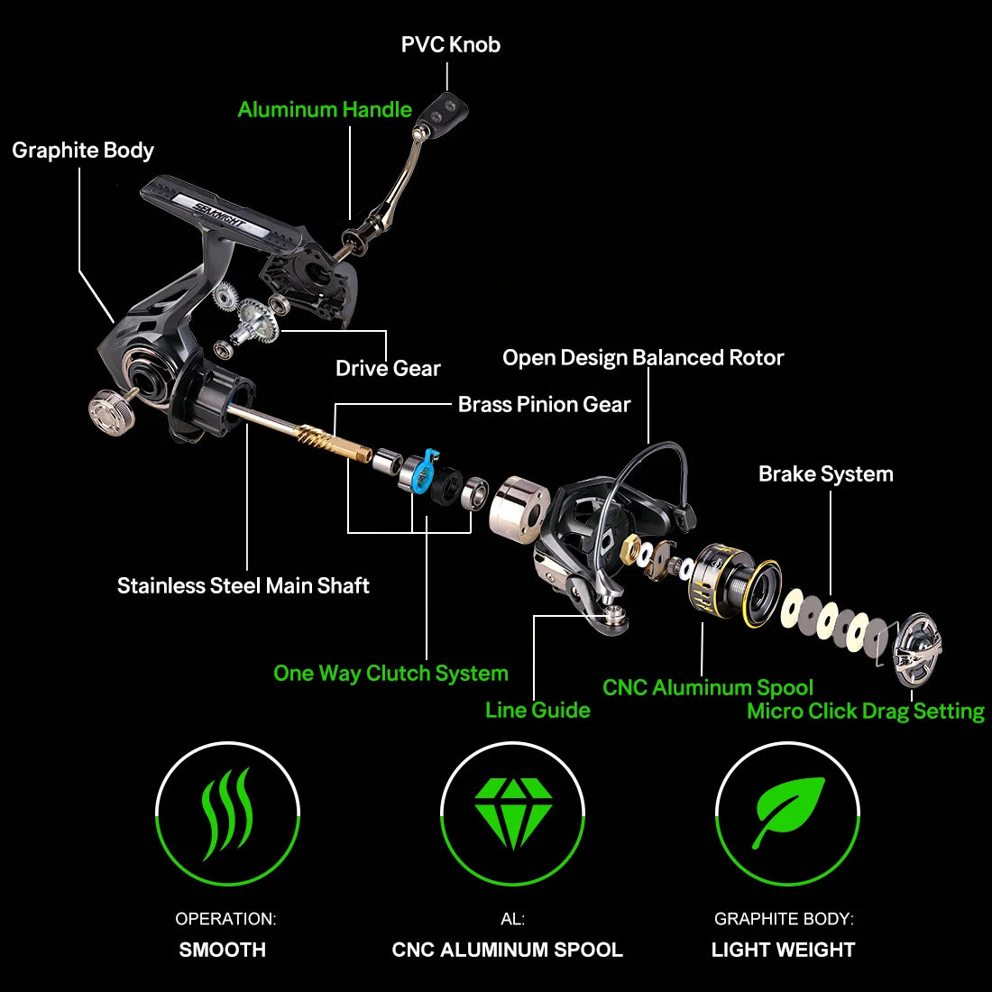 SeaKnight Brand ARCHER2 Series Fishing Reel 5.2:1 4.9:1 MAX Drag Power 28lbs Aluminum Spool Fish Alarm Spinning Reel 2000-6000