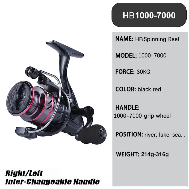 New Max Drag 30KG Right/left Inter-Changeable Handle Spool Fishing Reel Gear 5.2:1 Ratio High Speed Spinning Reel Casting Reel