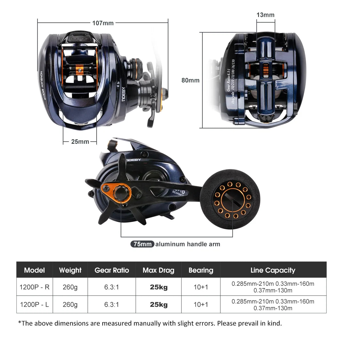 Noeby New Inshore Baitcasting Fishing Reel Full Metal Body 25kg Max Drag 6.31 Rear Ratio Big Game Saltwater Fishing Reels