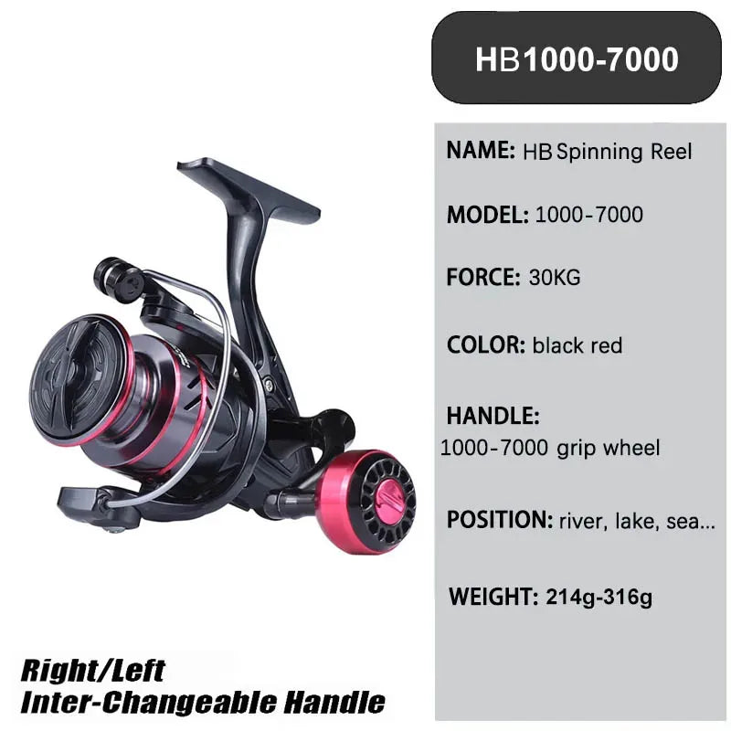 New Max Drag 30KG Right/left Inter-Changeable Handle Spool Fishing Reel Gear 5.2:1 Ratio High Speed Spinning Reel Casting Reel