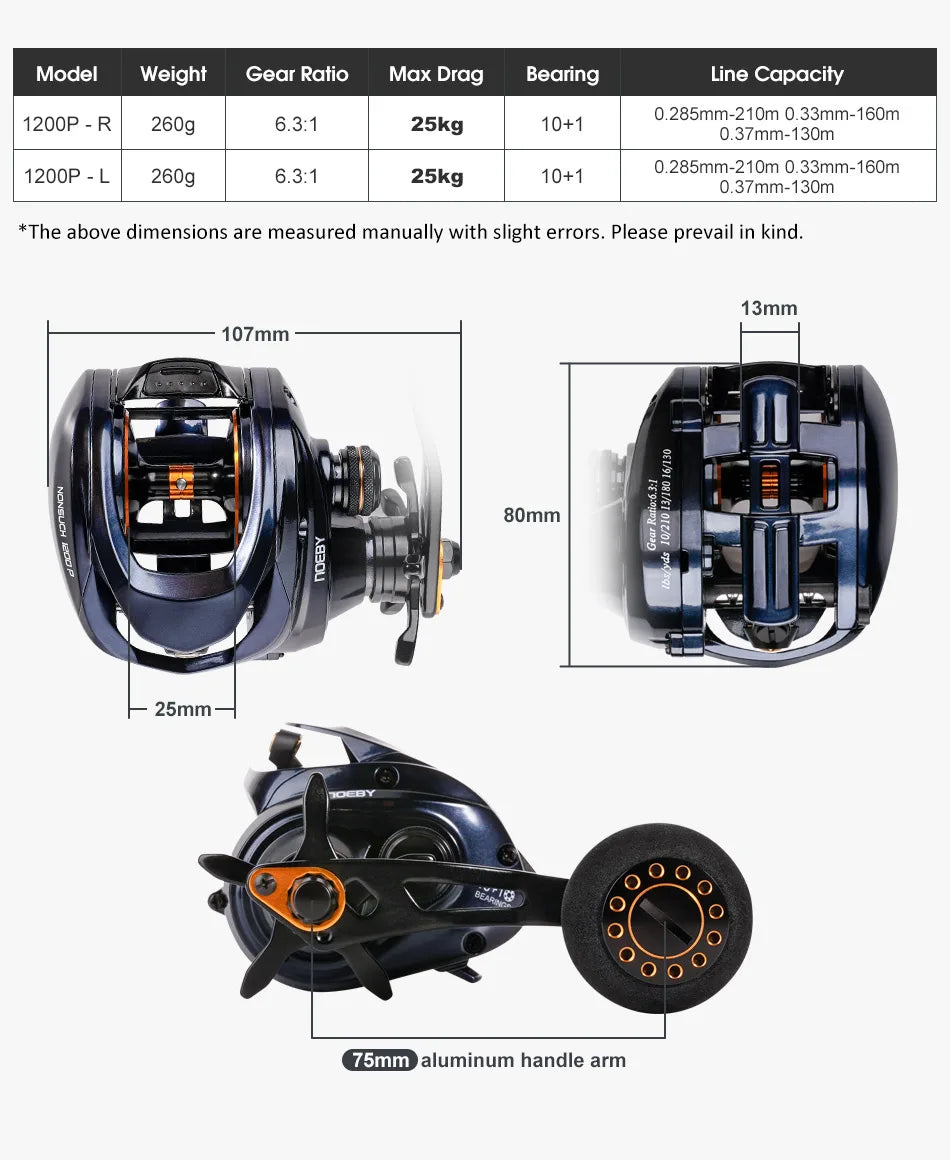 Noeby New Inshore Baitcasting Fishing Reel Full Metal Body 25kg Max Drag 6.31 Rear Ratio Big Game Saltwater Fishing Reels